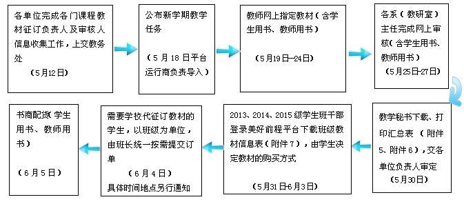 QQ截图20160512091206